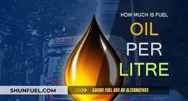 Fuel Oil Prices: Cost per Litre Explored