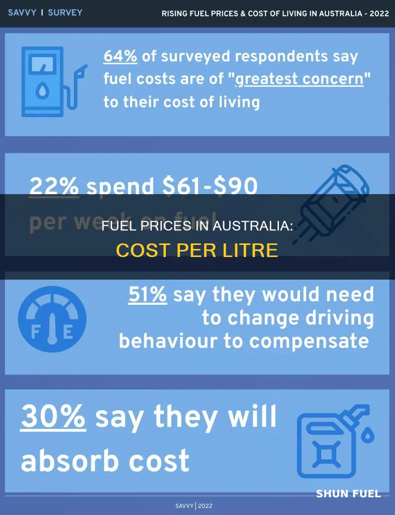 how much is fuel per litre in australia