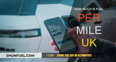 Fuel Costs Per Mile: UK Rates Explored
