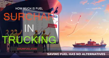 Trucking Fuel Surcharge Costs: How Much?
