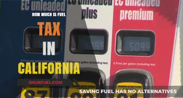California's Fuel Tax: How Much Do Motorists Pay?