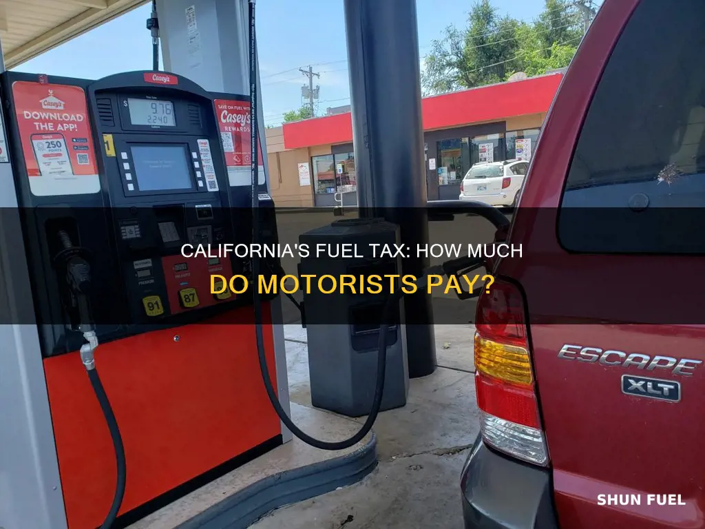 how much is fuel tax in california