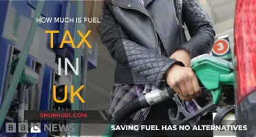 UK Fuel Tax: How Much Does It Cost?