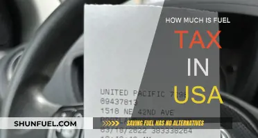 Fuel Tax in the USA: How Much Do Americans Pay?