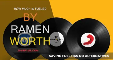 The Worth of Fueled by Ramen: Millions or Billions?