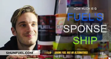 GFuel Sponsorship: What's the Cost?