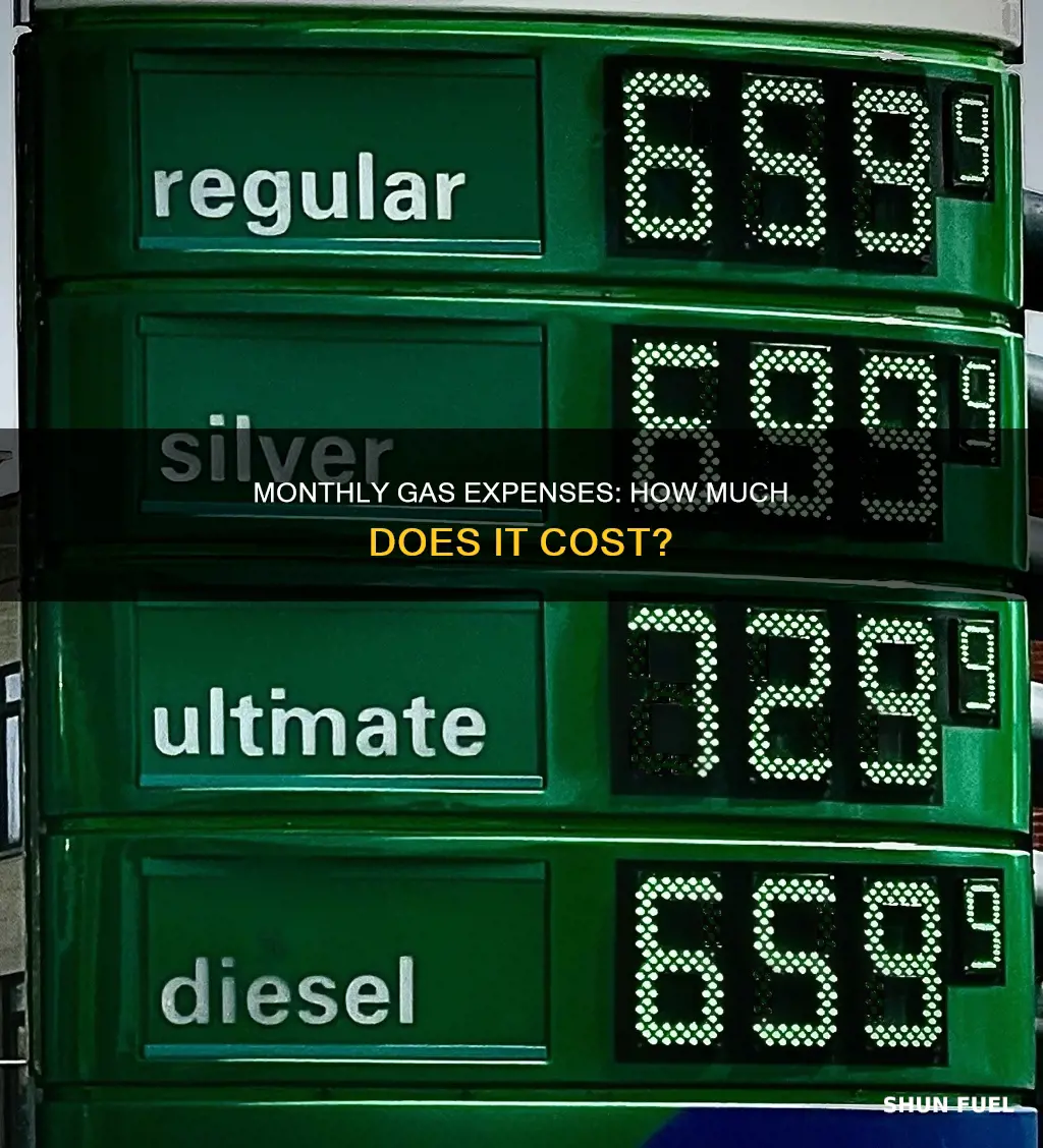 how much is gas for a month