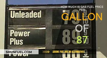 Gas Prices: 87-Octane Gallon Costs