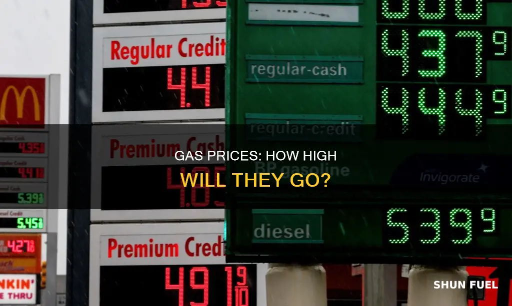how much is gas prices