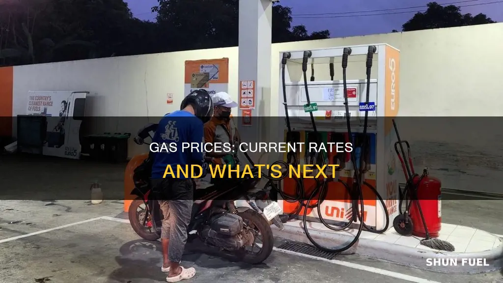 how much is gas rn