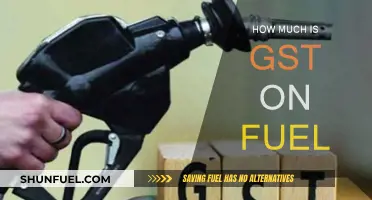 GST on Fuel: What's the Cost?