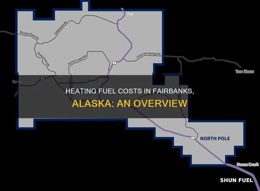 how much is heating fuel in fairbanks alaska