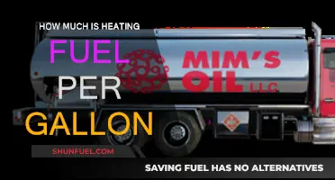 Heating Fuel Costs: Understanding Per-Gallon Prices