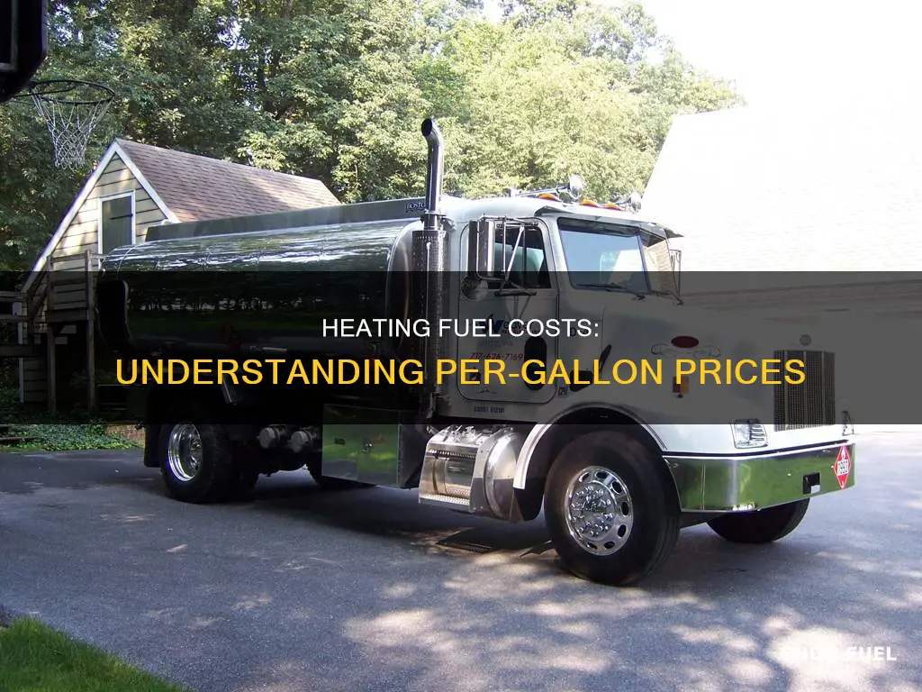 how much is heating fuel per gallon