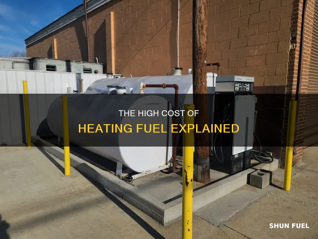 how much is heating fuel
