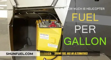 Helicopter Fuel: Gallon Cost and Efficiency