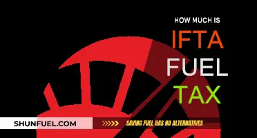 IFTA Fuel Tax: Understanding the Cost and Compliance
