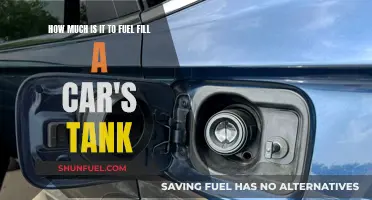 Fueling a Car: Cost of Filling the Tank