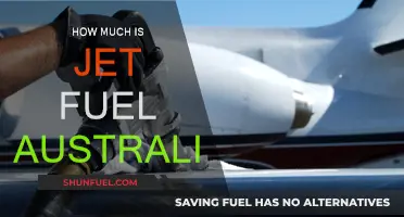 Jet Fuel Costs: Australia's Expensive Energy Source