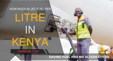 Jet Fuel Costs in Kenya: Price per Litre
