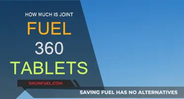 Joint Fuel 360 Tablets: Cost and Benefits