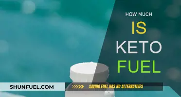 Keto Fuel Cost: What's the Price Tag?