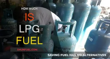 The Cost of LPG Fuel: Understanding the Expense