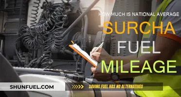 Fuel Surcharge: Understanding National Average Mileage Rates