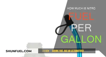 Nitro Fuel Cost: Price Per Gallon Explored