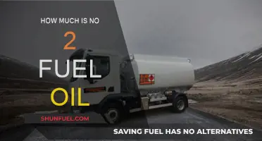 Fuel Oil Prices: Understanding No. 2's Cost