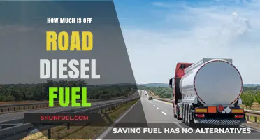 Off-Road Diesel Fuel: Cost and Usage Explained