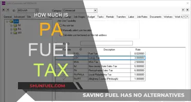 Pennsylvania's Fuel Tax: How Much Do Drivers Pay?