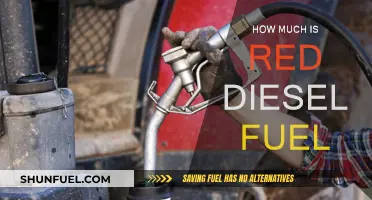 The Cost of Red Diesel: Understanding the Price Tag