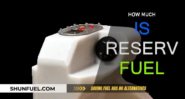 Understanding the Mystery of Reserve Fuel Capacity