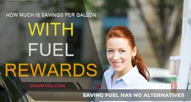 Savings with Fuel Rewards: How Much Per Gallon?