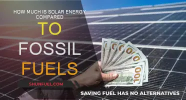 Solar Energy vs Fossil Fuels: The Cost Comparison