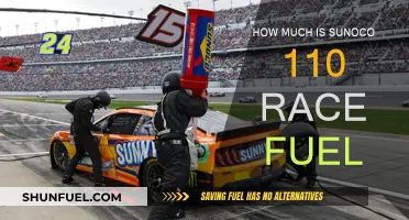 Sunoco 110 Race Fuel: Cost and Performance