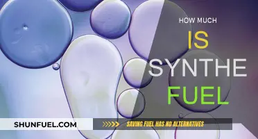 The Cost of Synthetic Fuel: How Much?