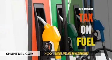 Fuel Tax: Understanding the Cost Breakdown