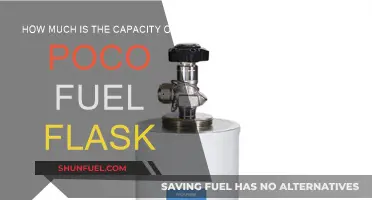 The Poco Fuel Flask: A Large Capacity Companion