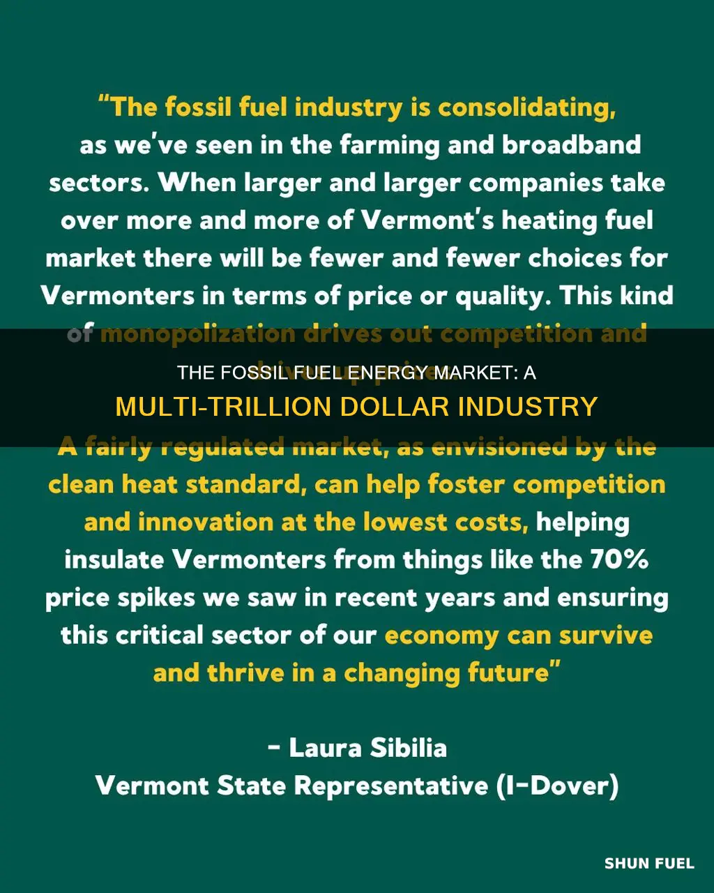 how much is the fossil fuel energy market worth