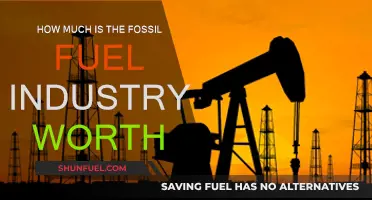 Fossil Fuel Industry: A Trillion-Dollar Behemoth