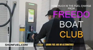 Freedom Boat Club: Understanding Fuel Charges