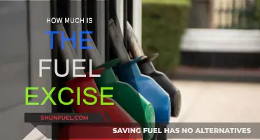 The Cost of Fuel: Understanding the Excise Tax