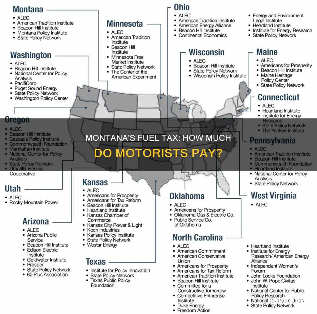 how much is the fuel tax in montana