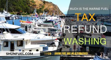Marine Fuel Tax Refund: Washington's Claim Guide