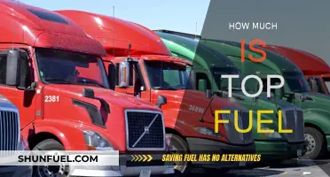 The Cost of Top Fuel: How Much Does it Take?