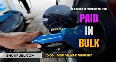 Bulk Truck Diesel Fuel: How Much Does It Cost?