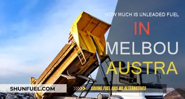 Melbourne's Unleaded Fuel Prices Explained