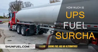 Understanding UPS Fuel Surcharge Costs